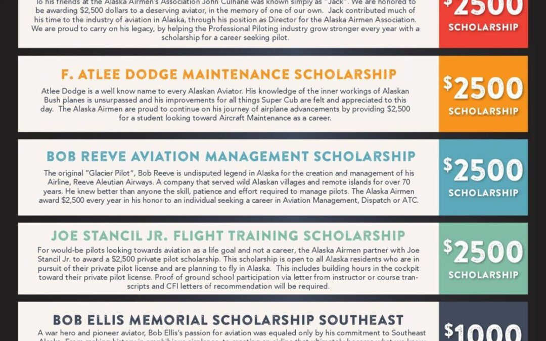 Alaska Airmen Scholarships